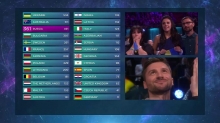 Джамала выиграла Евровидение 2016